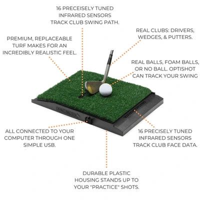 How the Optishot swing pad works using infrared light